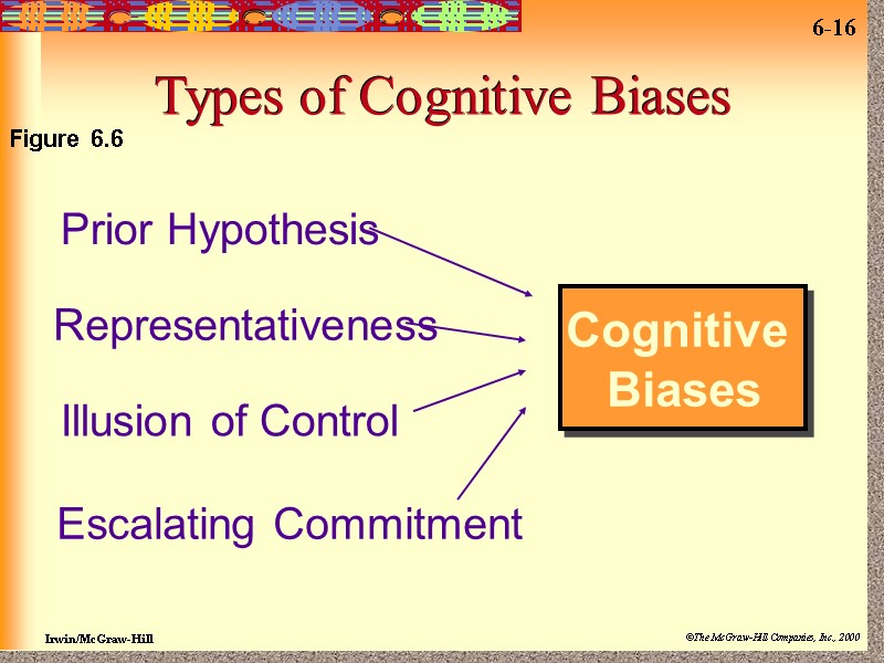 Types of Cognitive Biases Prior Hypothesis Representativeness Illusion of Control Escalating Commitment Cognitive 
